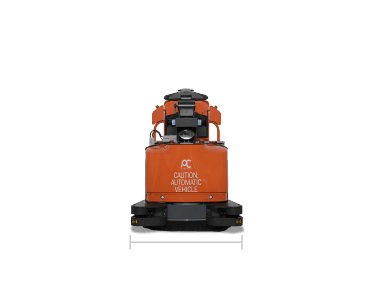 Largeur AGF du cavalier central